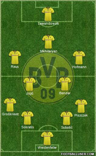 Borussia Dortmund Formation 2014