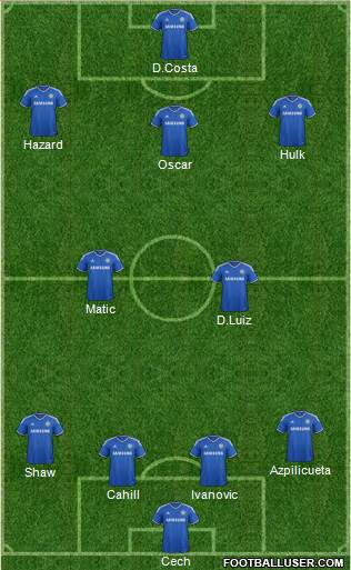 Chelsea Formation 2014
