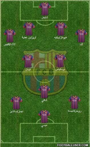 F.C. Barcelona Formation 2014