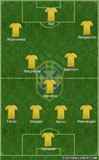 Brazil Formation 2014