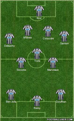 Newcastle United Formation 2014