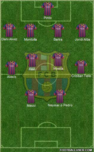 F.C. Barcelona Formation 2014
