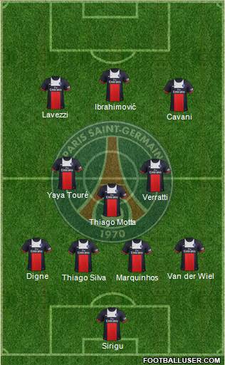 Paris Saint-Germain Formation 2014