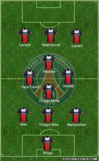 Paris Saint-Germain Formation 2014