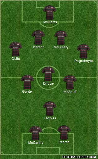 Reading Formation 2014