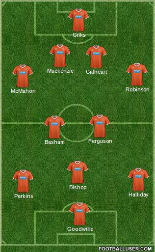 Blackpool Formation 2014