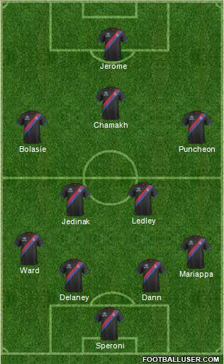 Crystal Palace Formation 2014
