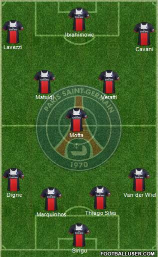 Paris Saint-Germain Formation 2014