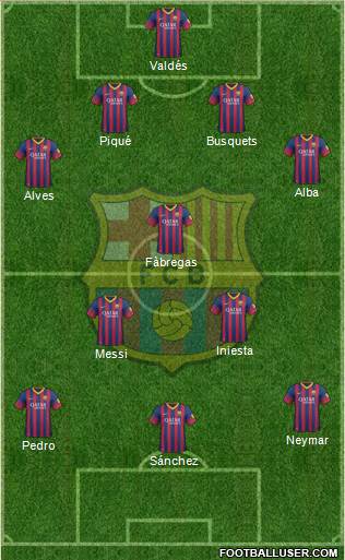F.C. Barcelona Formation 2014