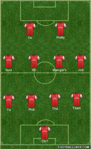Arsenal Formation 2014