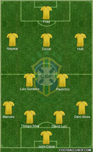 Brazil Formation 2014