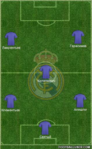 Real Madrid C.F. Formation 2014