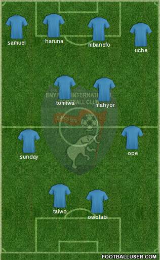 Enyimba International Football Club Formation 2014