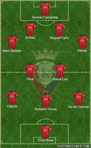 C. At. Osasuna Formation 2014