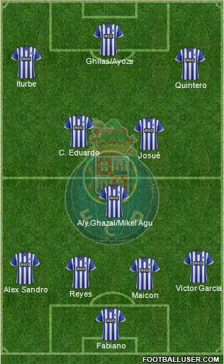 Futebol Clube do Porto - SAD Formation 2014