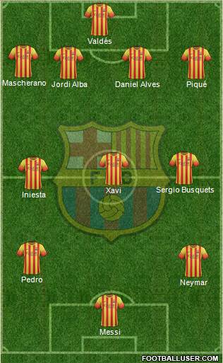 F.C. Barcelona Formation 2014