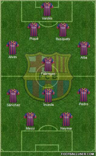 F.C. Barcelona Formation 2014