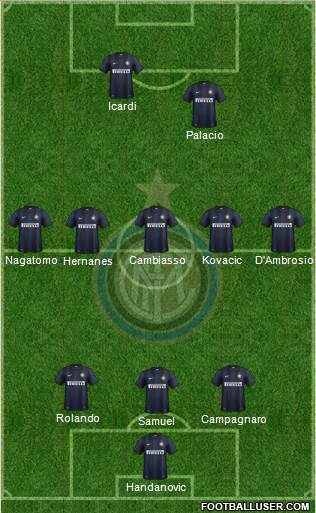 F.C. Internazionale Formation 2014