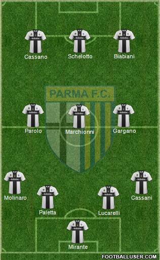 Parma Formation 2014