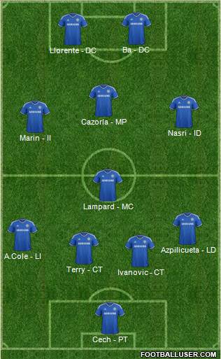 Chelsea Formation 2014