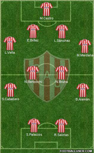 Unión de Santa Fe Formation 2014