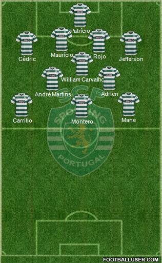 Sporting Clube de Portugal - SAD Formation 2014