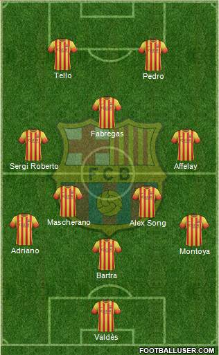F.C. Barcelona Formation 2014