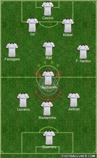SC Corinthians Paulista 4-2-3-1 football formation