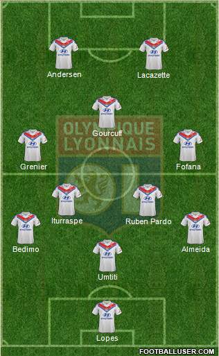 Olympique Lyonnais Formation 2014