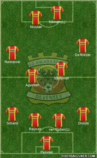 Go Ahead Eagles Formation 2014