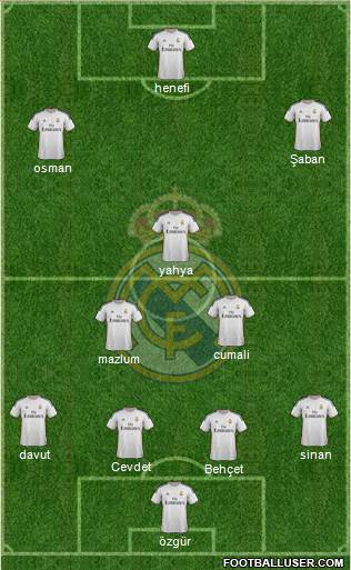 Real Madrid C.F. Formation 2014
