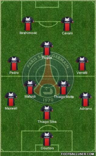 Paris Saint-Germain Formation 2014