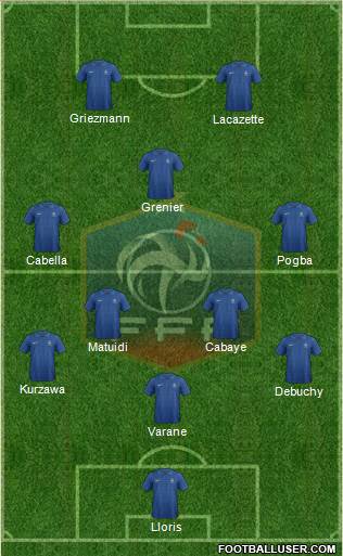 France Formation 2014
