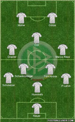Germany Formation 2014