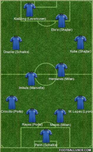 San Jose Earthquakes Formation 2014