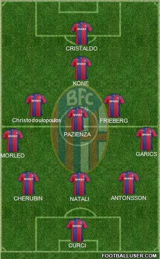 Bologna Formation 2014