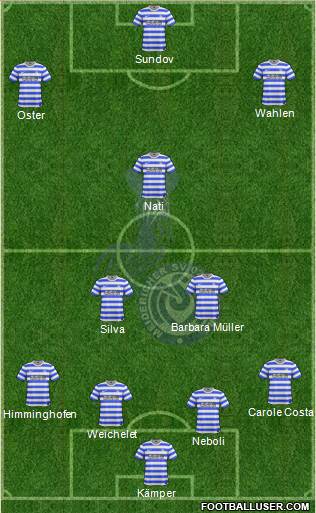 MSV Duisburg Formation 2014