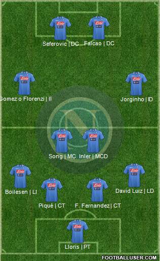 Napoli Formation 2014
