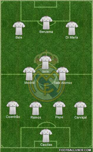 Real Madrid C.F. Formation 2014