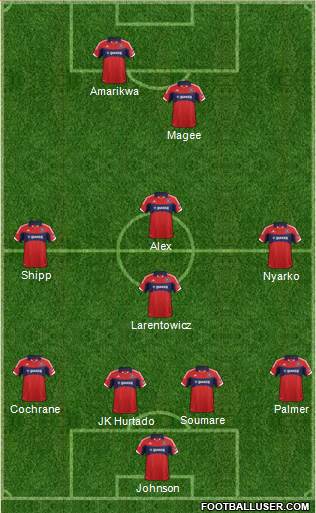 Chicago Fire Formation 2014