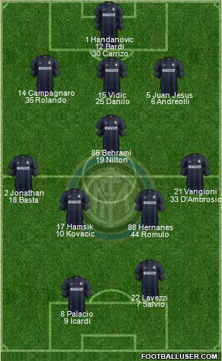F.C. Internazionale Formation 2014