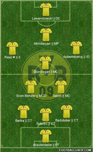 Borussia Dortmund Formation 2014
