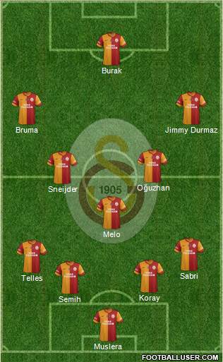 Galatasaray SK Formation 2014