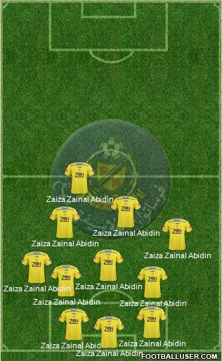 Pahang Formation 2014