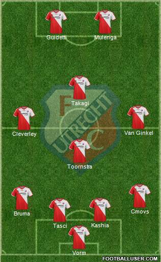 FC Utrecht Formation 2014