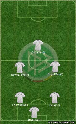 Germany Formation 2014