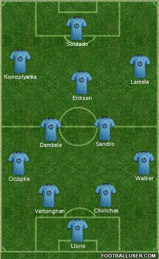 Tottenham Hotspur Formation 2014