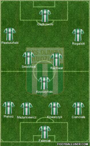 Olimpia Grudziadz Formation 2014