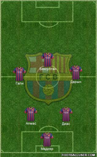 F.C. Barcelona Formation 2014