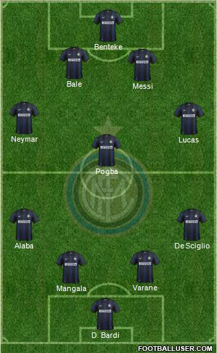 F.C. Internazionale Formation 2014